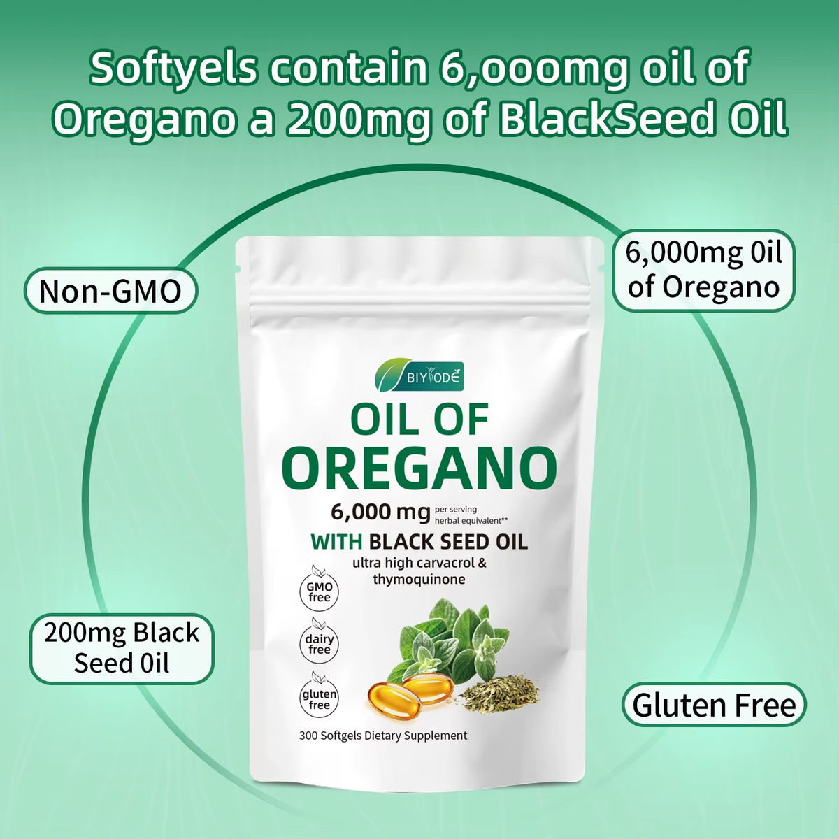 Oil of Oregano 300 Softgels 6000Mg per Serving with Black Seed Oil - Natural Antioxidants for Fitness Nutritional Support
